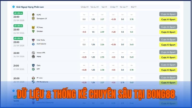 Bên cạnh kèo cược, Bong88 còn cung cấp dữ liệu và thống kê hỗ trợ người chơi soi kèo